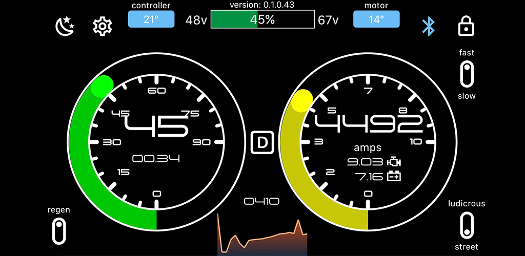 GLE Dashboard Integration & Harness Kit For Talaria