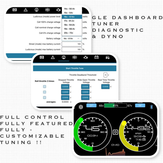 GLE Dashboard Integration Kit & Harness For Surron & Segway